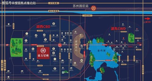 什么星座在位置東方